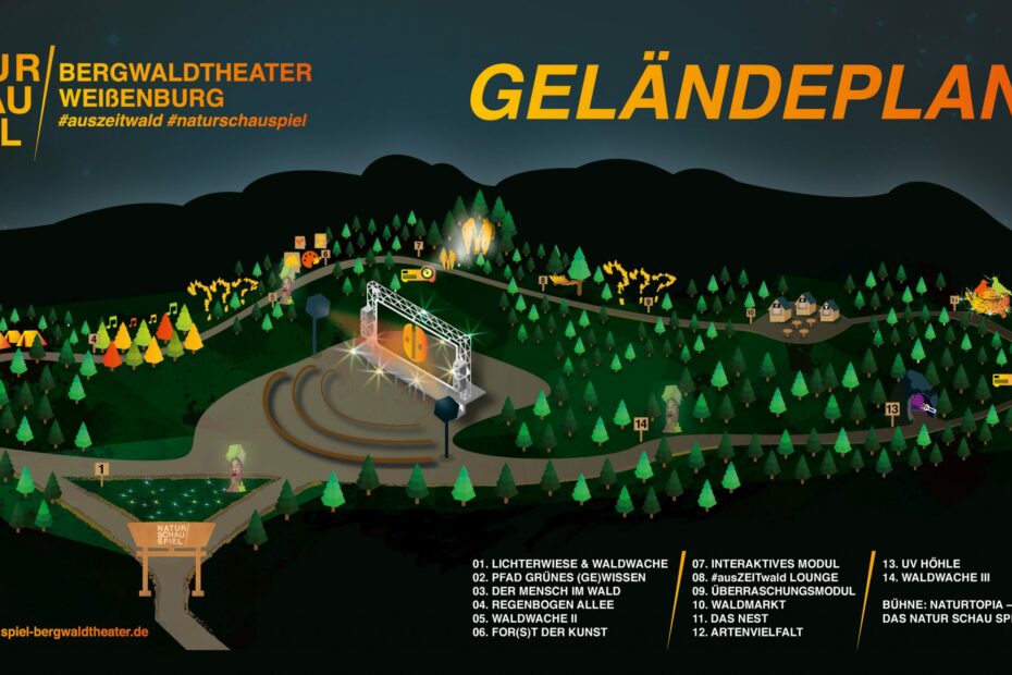 NaturSchauSpiel - Geländeplan